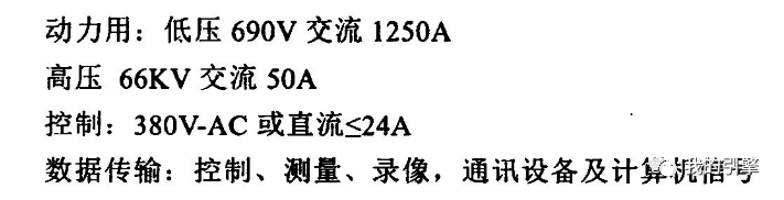 電纜管理系統,電纜管理,電纜絞車系統